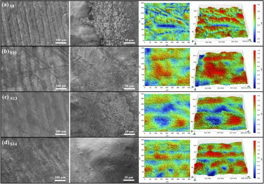 激光清洗對(duì)模壓模具表面質(zhì)量的影響